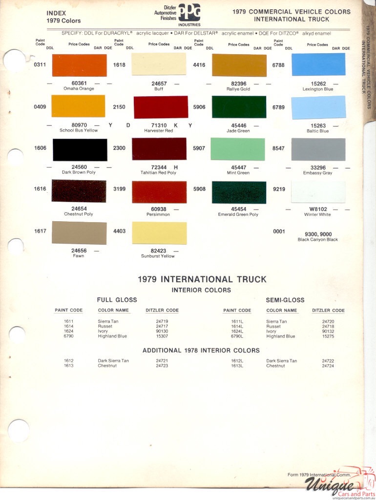 1979 International Paint Charts PPG